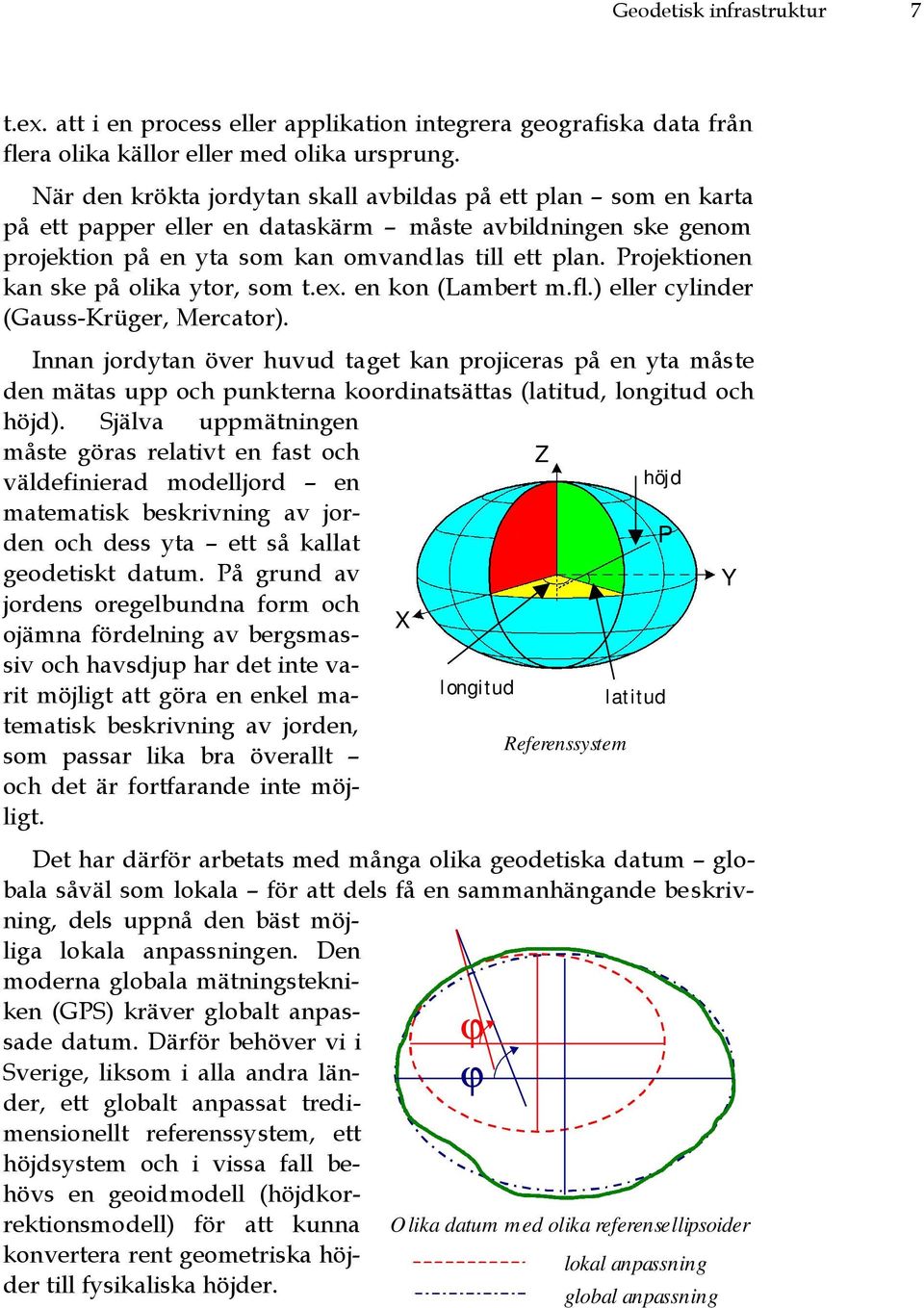 Projektionen kan ske på olika ytor, som t.ex. en kon (Lambert m.fl.) eller cylinder (Gauss-Krüger, Mercator).