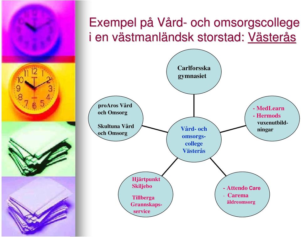 och Omsorg Vård- och omsorgscollege Västerås -MedLearn -Hermods