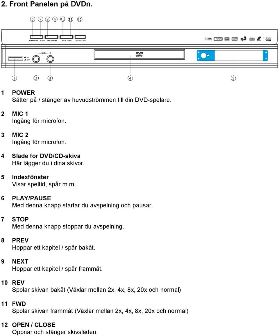 7 STOP Med denna knapp stoppar du avspelning. 8 PREV Hoppar ett kapitel / spår bakåt. 9 NEXT Hoppar ett kapitel / spår frammåt.