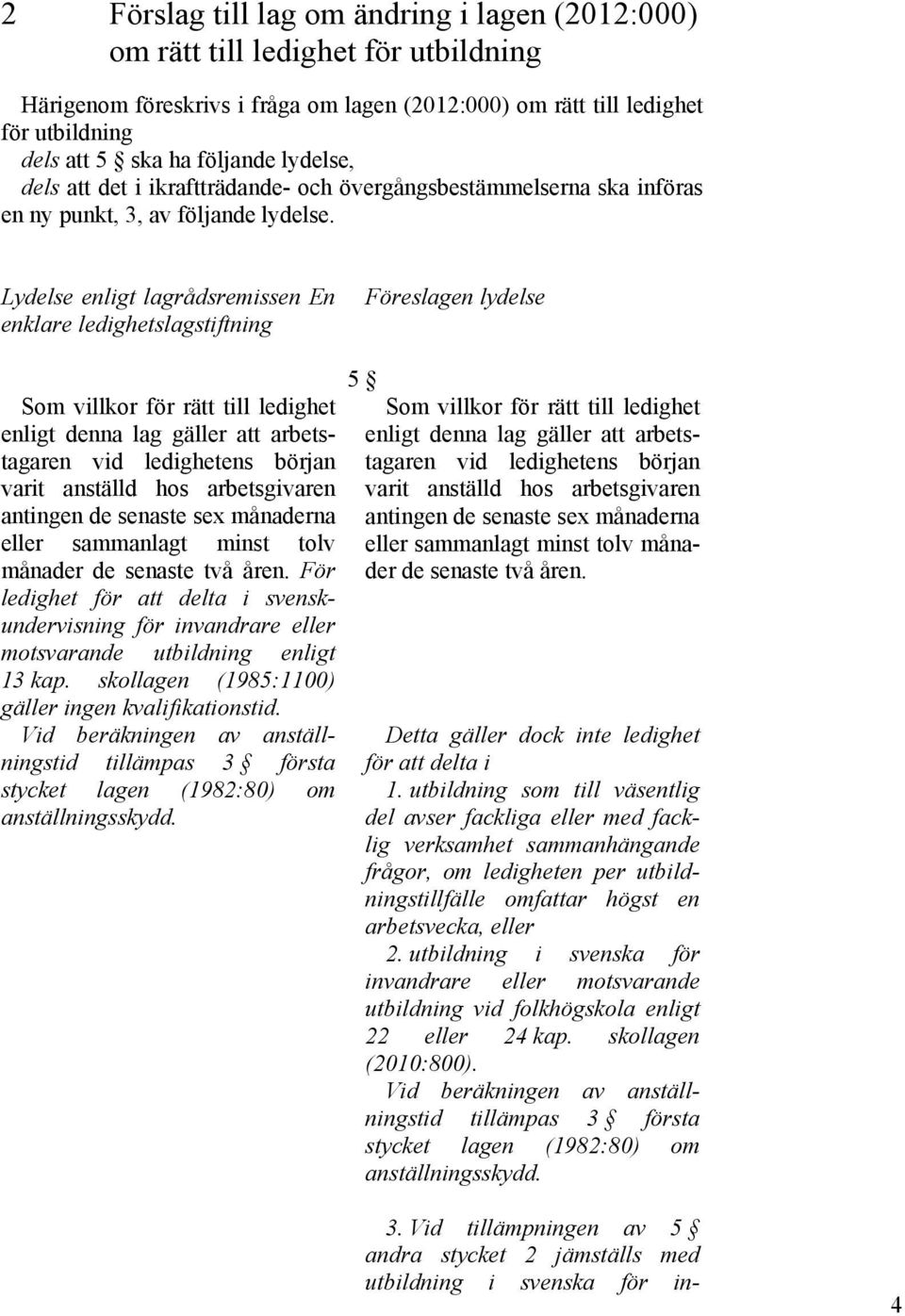 Lydelse enligt lagrådsremissen En enklare ledighetslagstiftning Föreslagen lydelse Som villkor för rätt till ledighet enligt denna lag gäller att arbetstagaren vid ledighetens början varit anställd