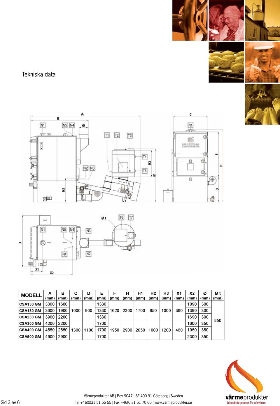 4 MODELLI MODELL models A B CSA130 GM 3300 1600 C D E 1330 F H H1 H2 H3 X1 X2 Ø 1090 300 CSA180 GM