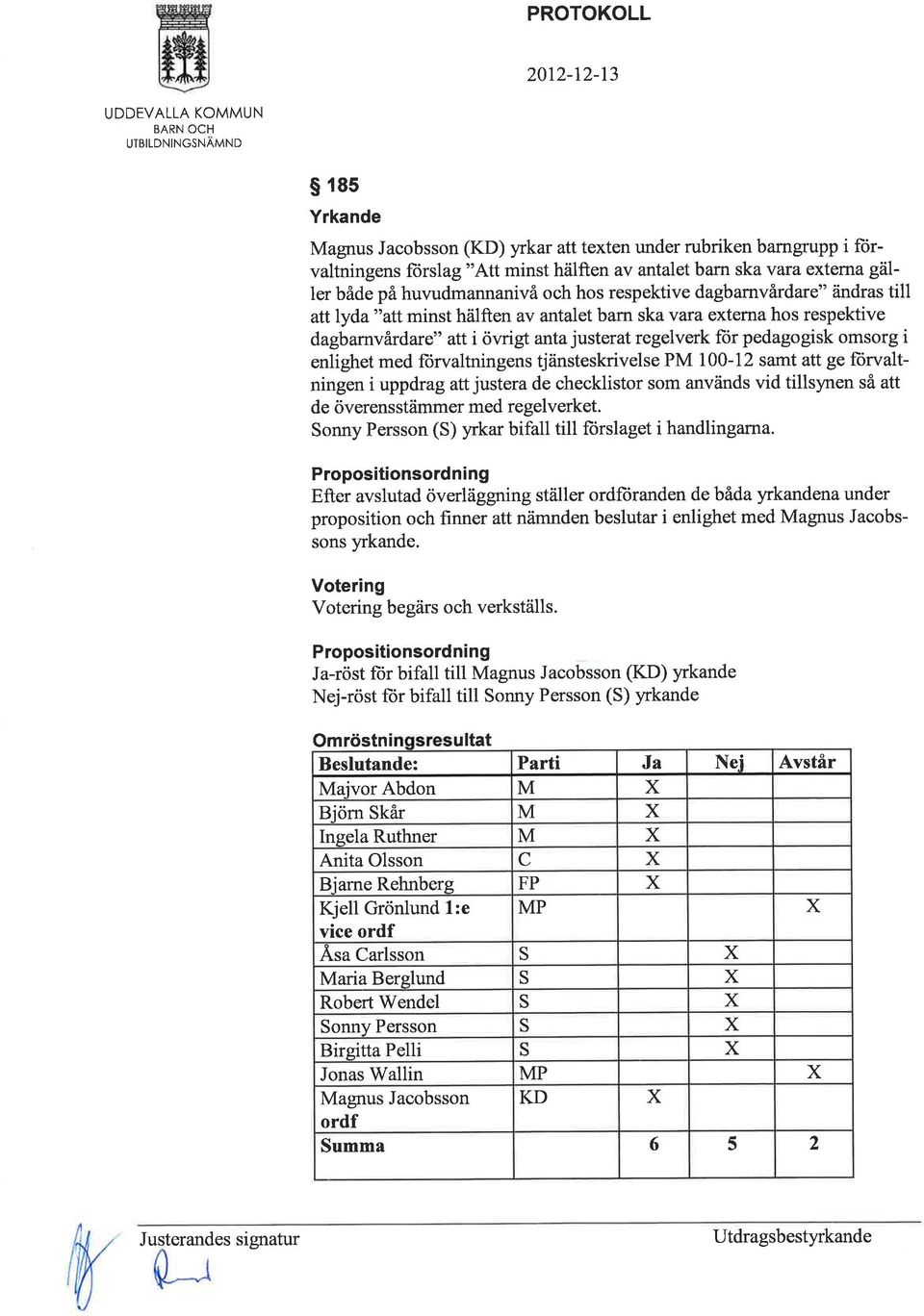 enlighet med ftirvaltningens tjänsteskrivelse PM 100-12 samt att ge ftirvaltningen i uppdrag att justera de checklistor som används vid tillsynen så att de överensstämmer med regelverket.