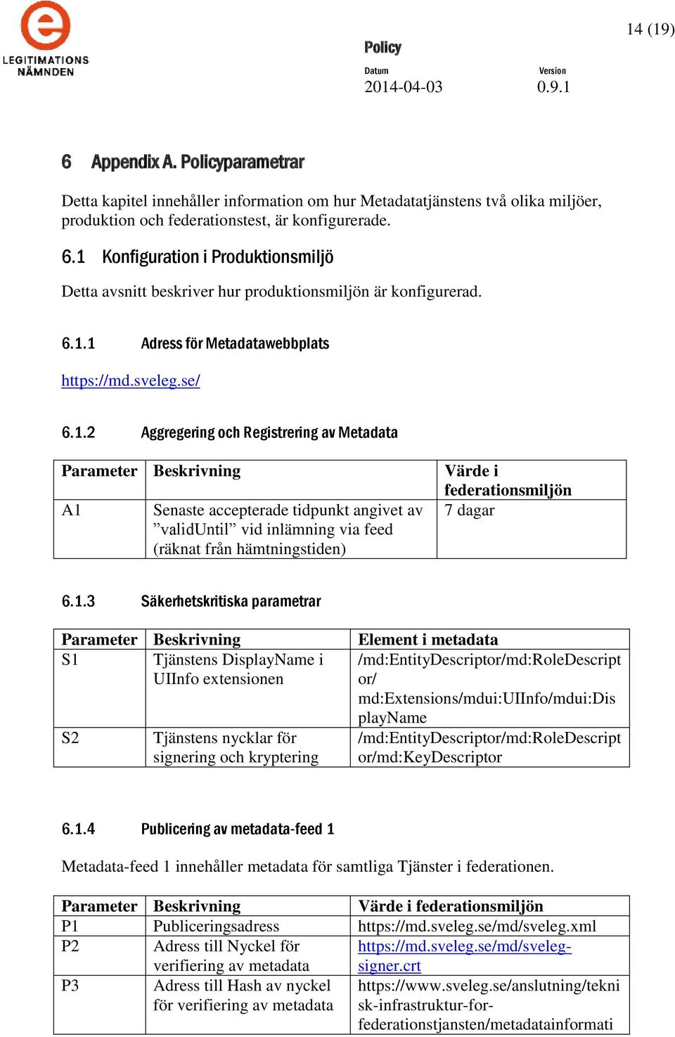 1.3 Säkerhetskritiska parametrar S1 Tjänstens DisplayName i UIInfo extensionen S2 Tjänstens nycklar för signering och kryptering Element i metadata /md:entitydescriptor/md:roledescript or/