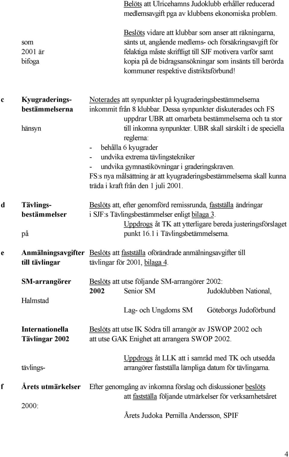 bidragsansökningar som insänts till berörda kommuner respektive distriktsförbund! c Kyugraderings- Noterades att synpunkter på kyugraderingsbestämmelserna bestämmelserna inkommit från 8 klubbar.