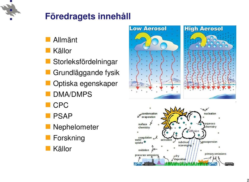 fysik Optiska egenskaper DMA/DMPS