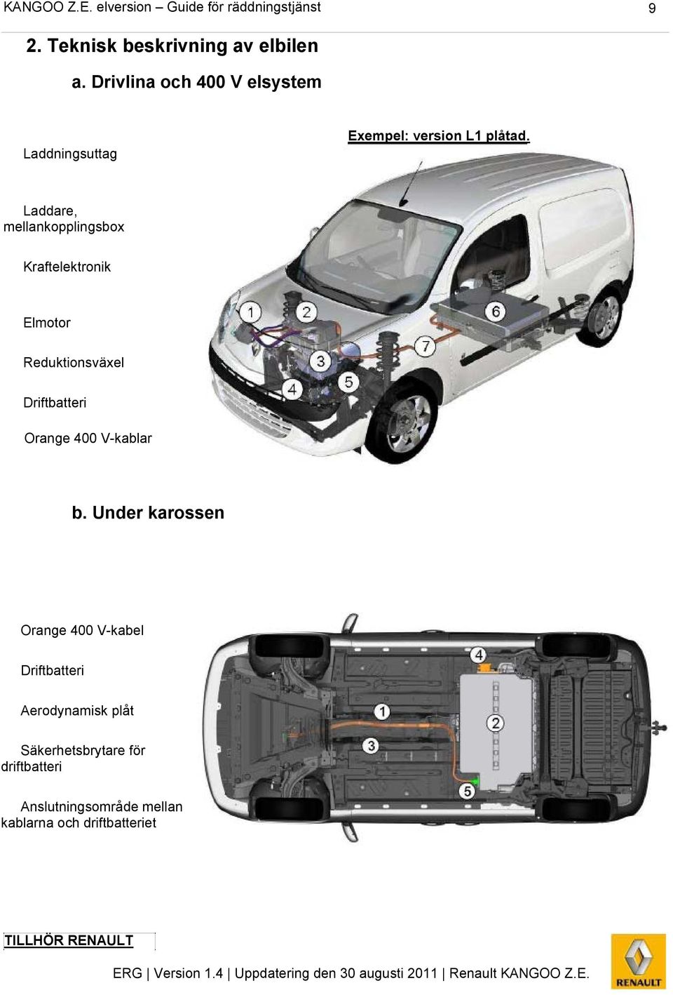 Laddare, mellankopplingsbox Kraftelektronik Elmotor Reduktionsväxel Driftbatteri Orange 400 V-kablar b.