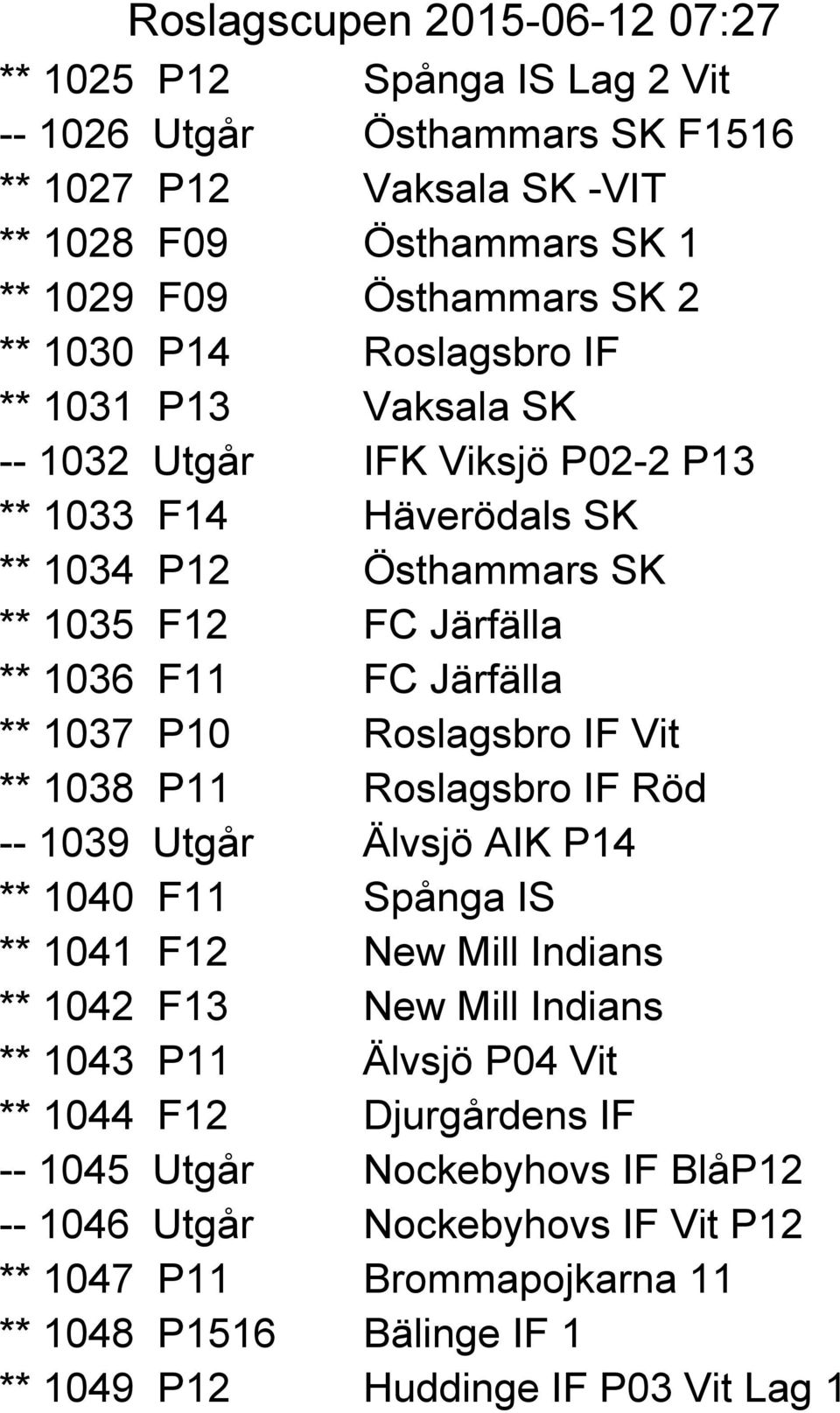 Vit ** 1038 P11 Roslagsbro IF Röd -- 1039 Utgår Älvsjö AIK P14 ** 1040 F11 Spånga IS ** 1041 F12 New Mill Indians ** 1042 F13 New Mill Indians ** 1043 P11 Älvsjö P04 Vit ** 1044