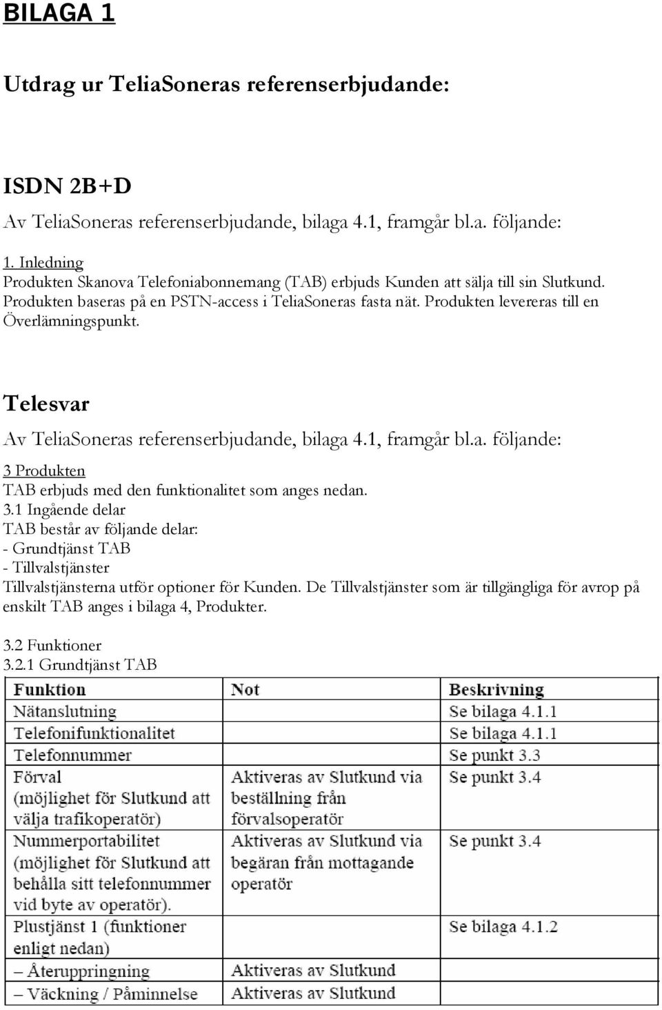 Produkten levereras till en Överlämningspunkt. Telesvar Av TeliaSoneras referenserbjudande, bilaga 4.1, framgår bl.a. följande: 3 Produkten TAB erbjuds med den funktionalitet som anges nedan.