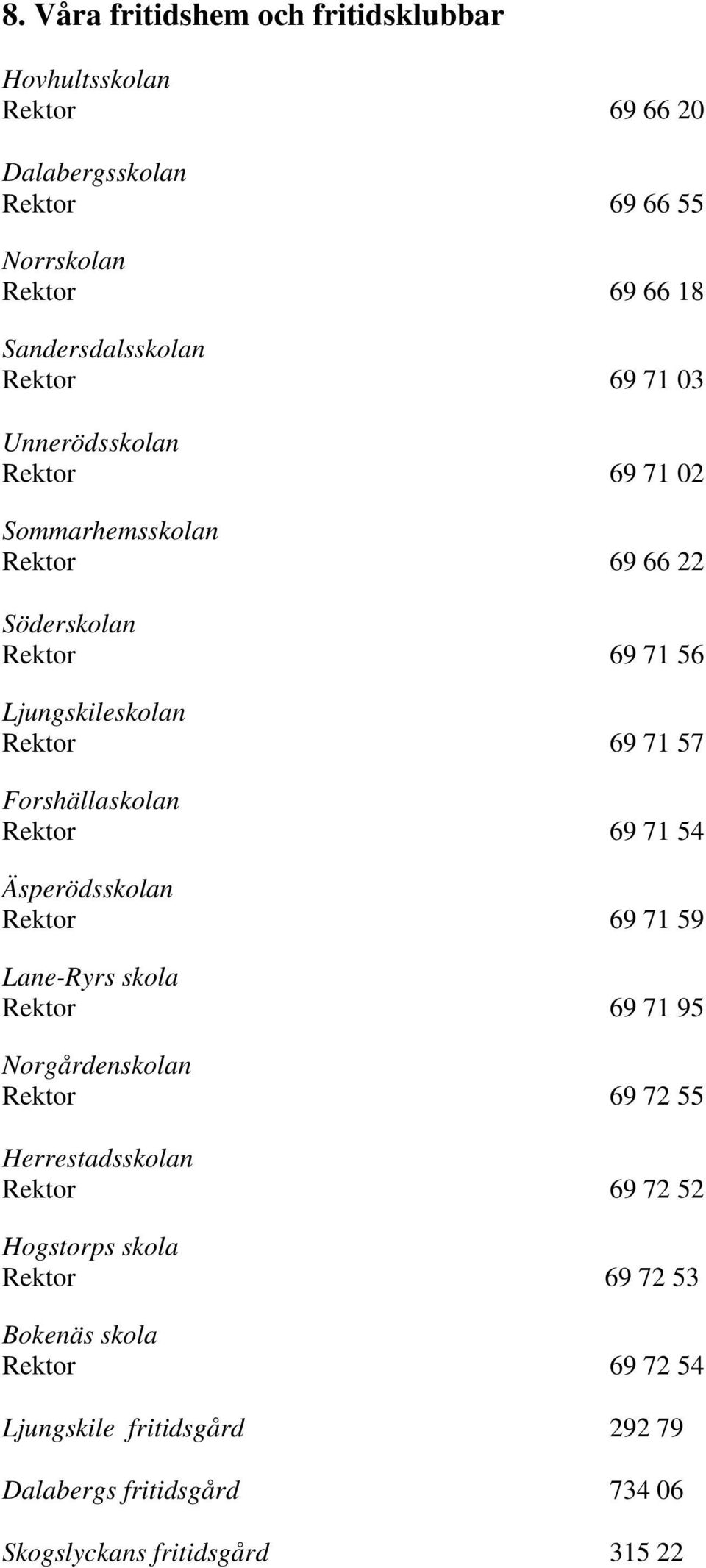 Forshällaskolan Rektor 69 71 54 Äsperödsskolan Rektor 69 71 59 Lane-Ryrs skola Rektor 69 71 95 Norgårdenskolan Rektor 69 72 55 Herrestadsskolan