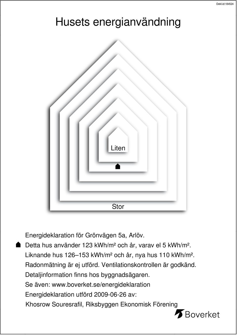 Liknande hus 126 153 kwh/m² och år, nya hus 110 kwh/m². Radonmätning är ej utförd.