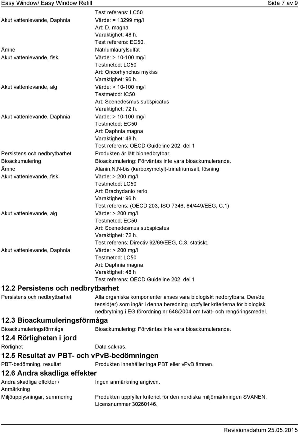 magna Varaktighet: 48 h. Test referens: EC50. Natriumlaurylsulfat Värde: > 10-100 mg/l Testmetod: LC50 Art: Oncorhynchus mykiss Varaktighet: 96 h.