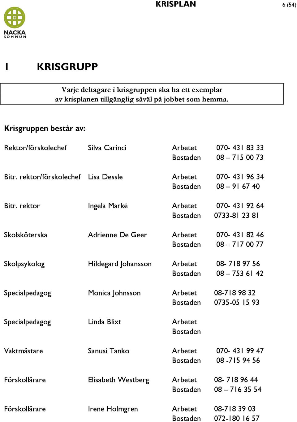 rektor Ingela Marké Arbetet 070-431 92 64 Bostaden 0733-81 23 81 Skolsköterska Adrienne De Geer Arbetet 070-431 82 46 Bostaden 08 717 00 77 Skolpsykolog Hildegard Johansson Arbetet 08-718 97 56