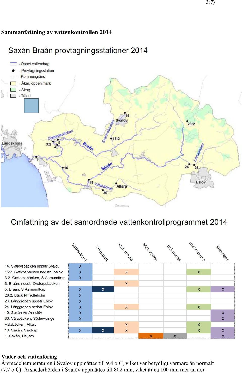 o C, vilket var betydligt varmare än normalt (7,7 o C).