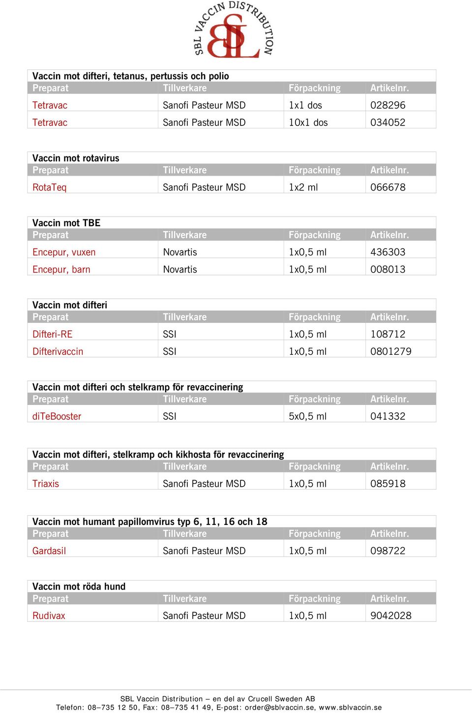 1x0,5 ml 0801279 Vaccin mot difteri och stelkramp för revaccinering ditebooster SSI 5x0,5 ml 041332 Vaccin mot difteri, stelkramp och kikhosta för revaccinering Triaxis Sanofi