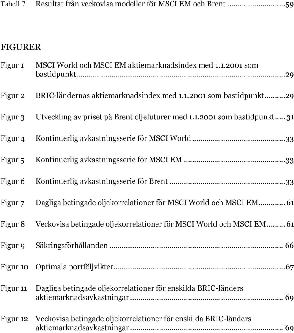 .. 33 Figur 5 Kontinuerlig avkastningsserie för MSCI EM... 33 Figur 6 Kontinuerlig avkastningsserie för Brent... 33 Figur 7 Dagliga betingade oljekorrelationer för MSCI World och MSCI EM.