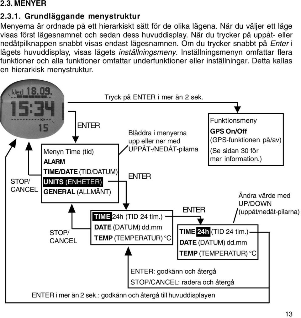 Inställningsmenyn omfattar flera funktioner och alla funktioner omfattar underfunktioner eller inställningar. Detta kallas en hierarkisk menystruktur. Tryck på ENTER i mer än 2 sek.