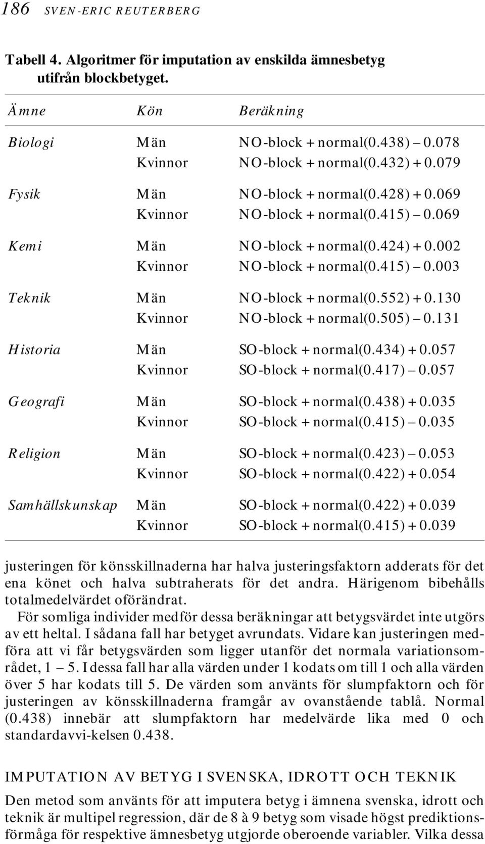 552) + 0.130 Kvinnor NO-block + normal(0.505) 0.131 Historia Män SO-block + normal(0.434) + 0.057 Kvinnor SO-block + normal(0.417) 0.057 Geografi Män SO-block + normal(0.438) + 0.