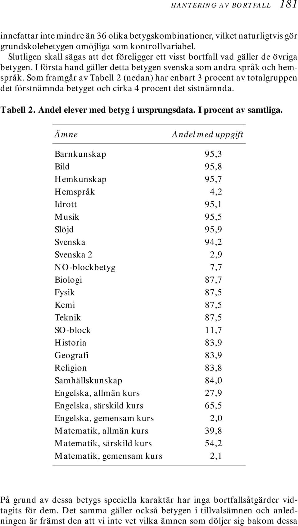 Som framgår av Tabell 2 (nedan) har enbart 3 procent av totalgruppen det förstnämnda betyget och cirka 4 procent det sistnämnda. Tabell 2. Andel elever med betyg i ursprungsdata.