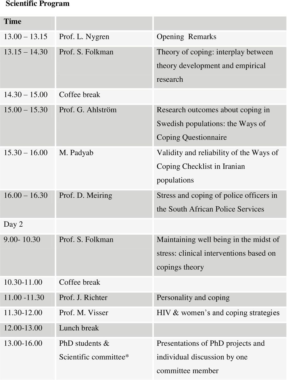 Padyab Validity and reliability of the Ways of Coping Checklist in Iranian populations 16.00 16.30 Prof. D. Meiring Stress and coping of police officers in the South African Police Services Day 2 9.