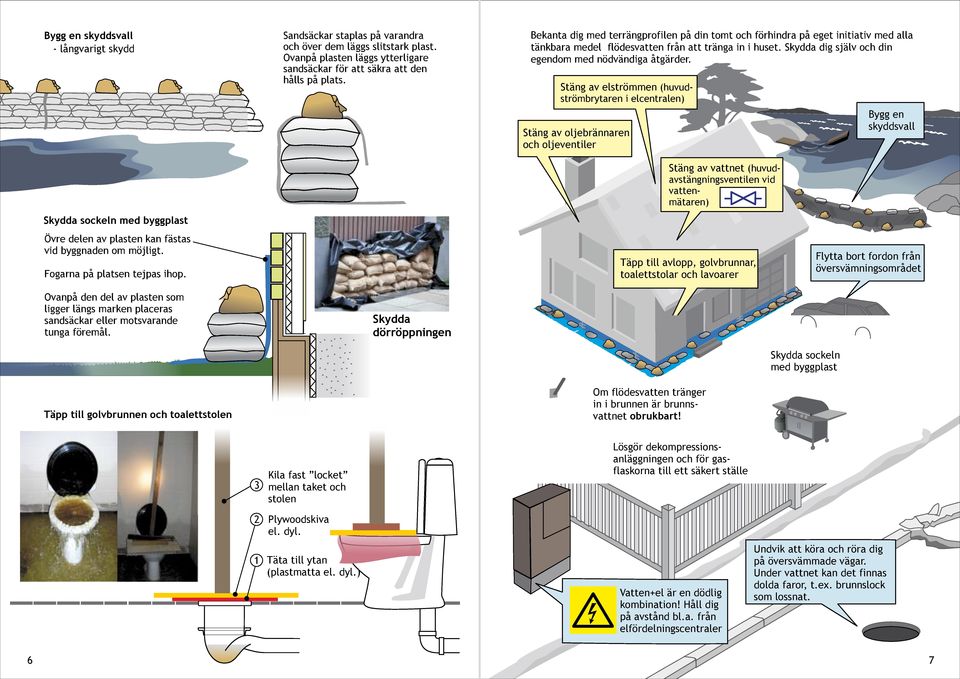 Stäng av elströmmen (huvudströmbrytaren i elcentralen) Stäng av oljebrännaren och oljeventiler Bygg en skyddsvall Skydda sockeln med byggplast Övre delen av plasten kan fästas vid byggnaden om