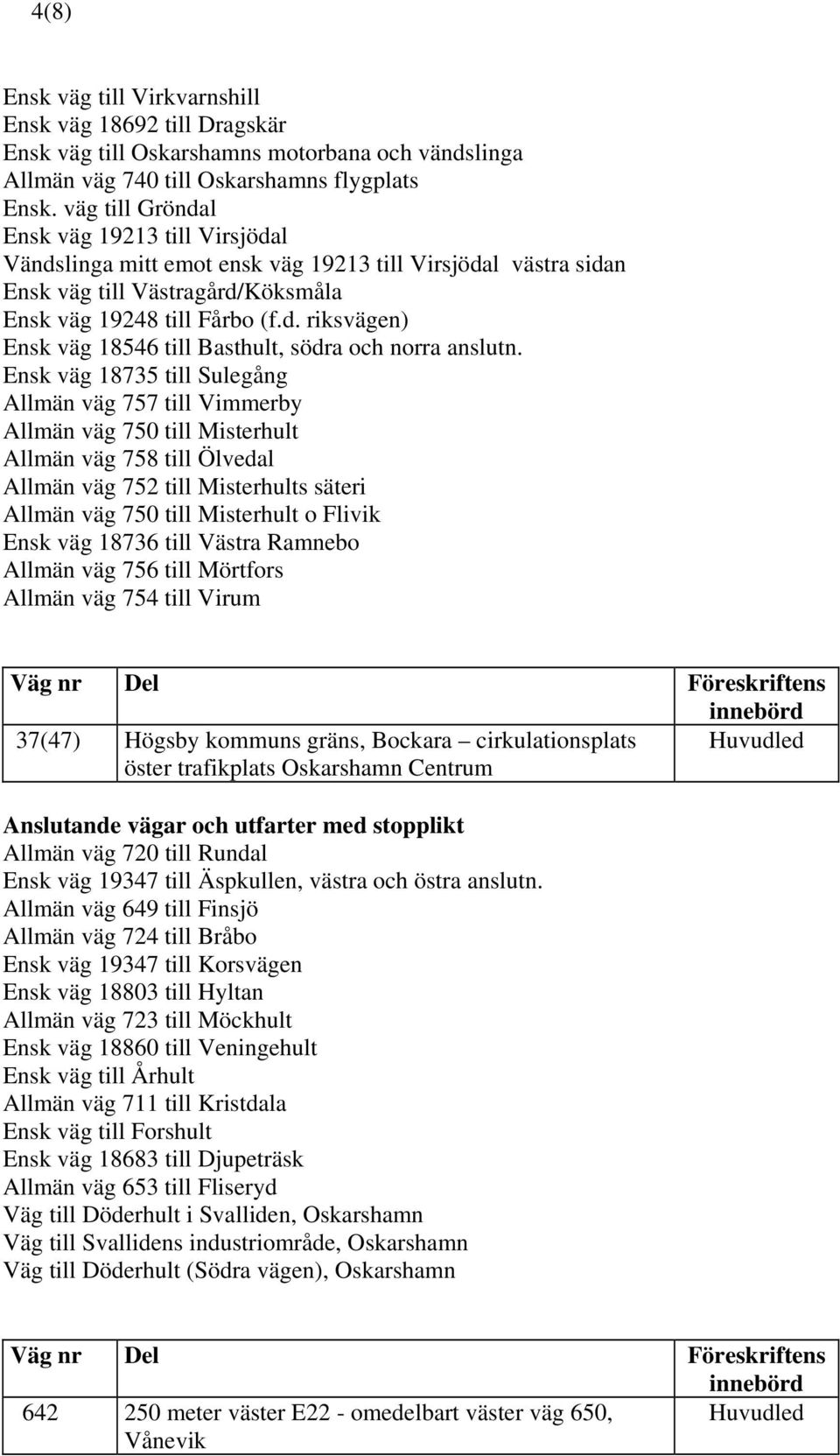 Ensk väg 18735 till Sulegång Allmän väg 757 till Vimmerby Allmän väg 7 till Misterhult Allmän väg 758 till Ölvedal Allmän väg 752 till Misterhults säteri Allmän väg 7 till Misterhult o Flivik Ensk