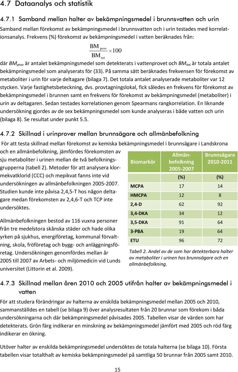 bekämpningsmedel som analyserats för (33). På samma sätt beräknades frekvensen för förekomst av metaboliter i urin för varje deltagare (bilaga 7).