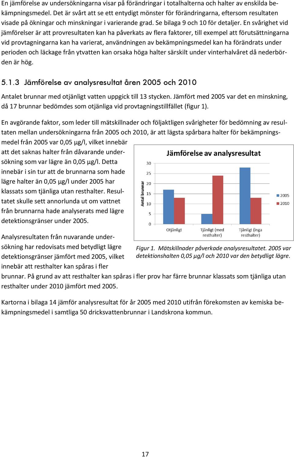 En svårighet vid jämförelser är att provresultaten kan ha påverkats av flera faktorer, till exempel att förutsättningarna vid provtagningarna kan ha varierat, användningen av bekämpningsmedel kan ha