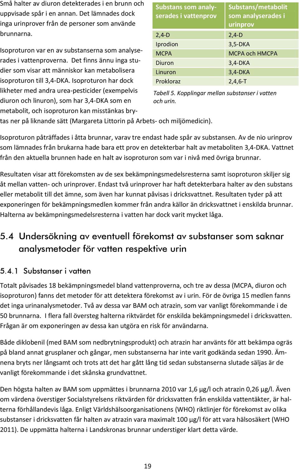 Det finns ännu inga studier som visar att människor kan metabolisera isoproturon till 3,4-DKA.