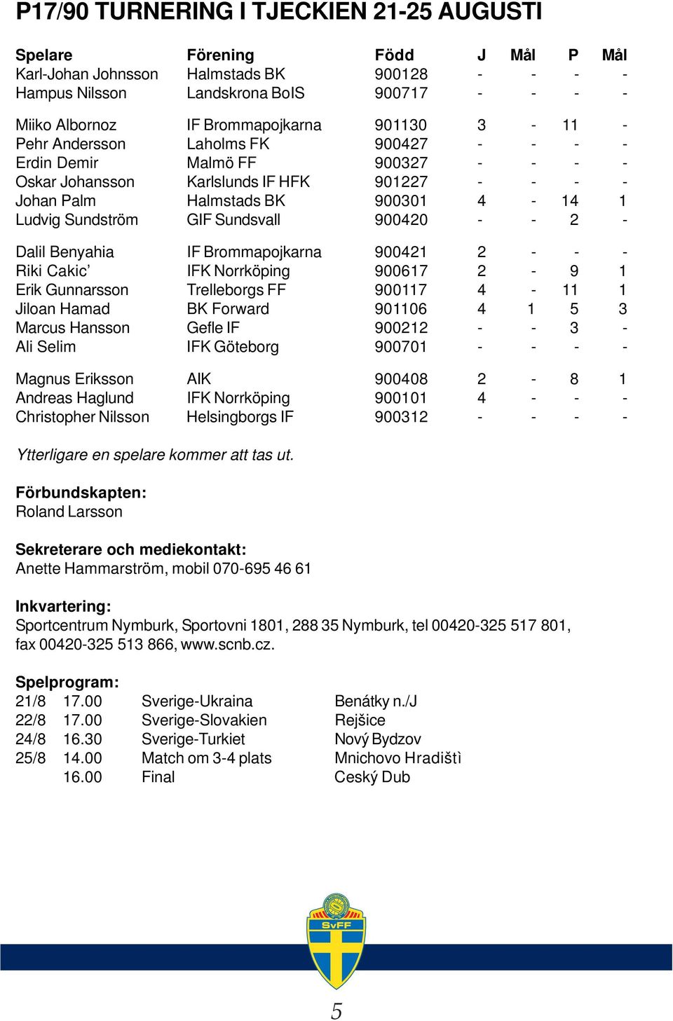 Sundström GIF Sundsvall 900420 - - 2 - Dalil Benyahia IF Brommapojkarna 900421 2 - - - Riki Cakic IFK Norrköping 900617 2-9 1 Erik Gunnarsson Trelleborgs FF 900117 4-11 1 Jiloan Hamad BK Forward