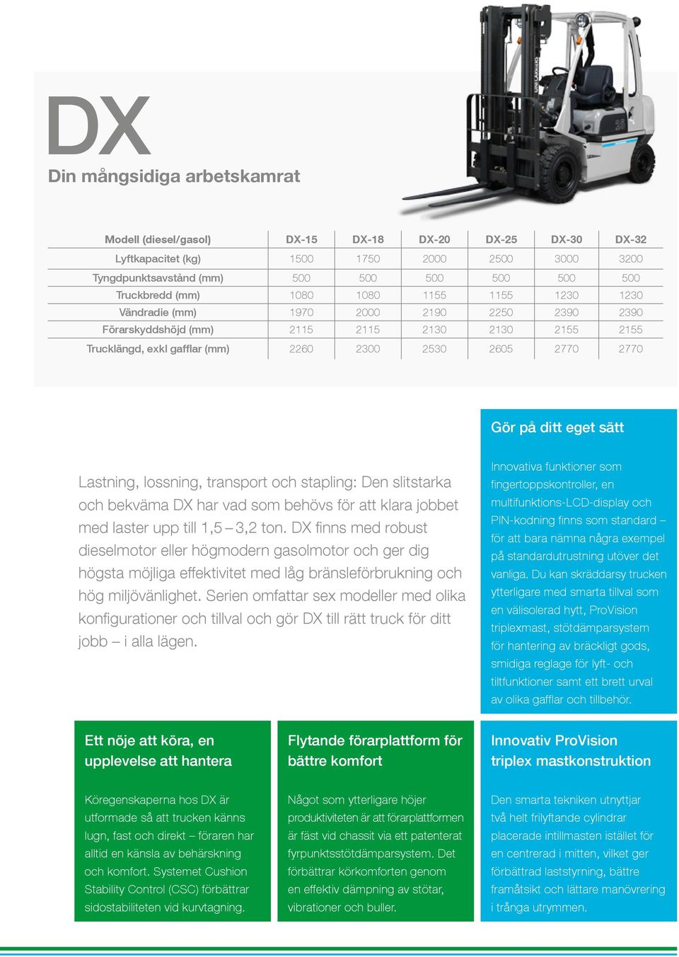 ditt eget sätt Lastning, lossning, transport och stapling: Den slitstarka och bekväma DX har vad som behövs för att klara jobbet med laster upp till 1,5 3,2 ton.