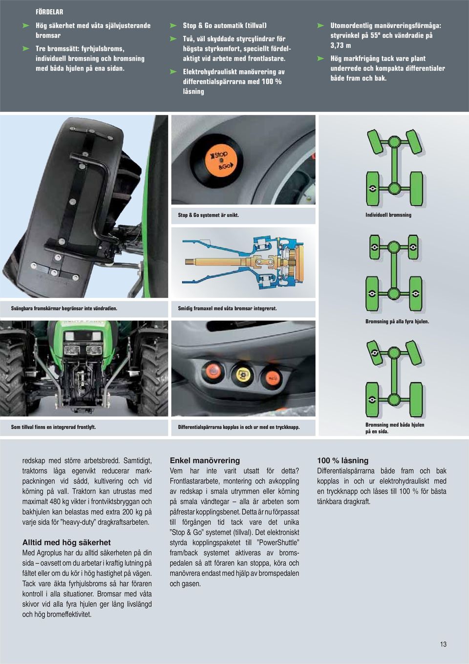 Elektrohydrauliskt manövrering av differentialspärrarna med 100 % låsning Utomordentlig manövreringsförmåga: styrvinkel på 55º och vändradie på 3,73 m Hög markfrigång tack vare plant underrede och