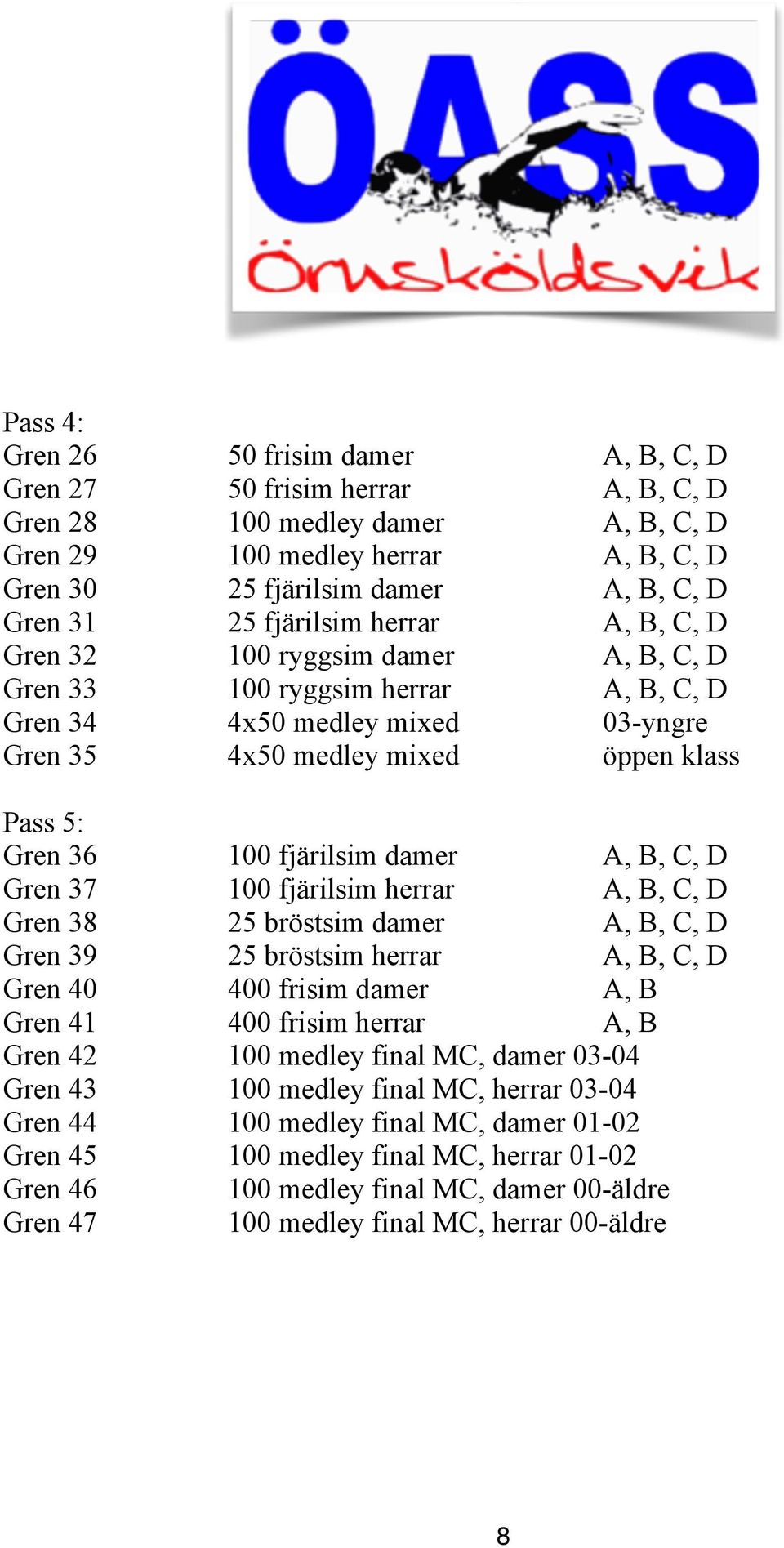 fjärilsim damer A, B, C, D Gren 37 100 fjärilsim herrar A, B, C, D Gren 38 25 bröstsim damer A, B, C, D Gren 39 25 bröstsim herrar A, B, C, D Gren 40 400 frisim damer A, B Gren 41 400 frisim herrar