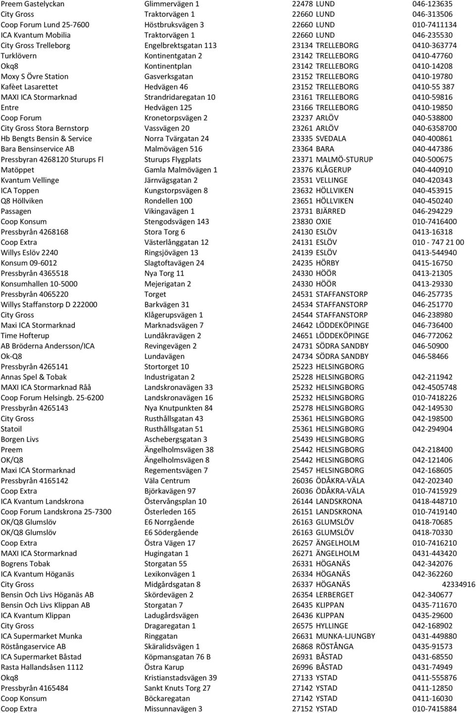Moxy S Övre Station Gasverksgatan 23152 TRELLEBORG 0410-19780 Kafèet Lasarettet Hedvägen 46 23152 TRELLEBORG 0410-55 387 MAXI ICA Stormarknad Strandridaregatan 10 23161 TRELLEBORG 0410-59816 Entre