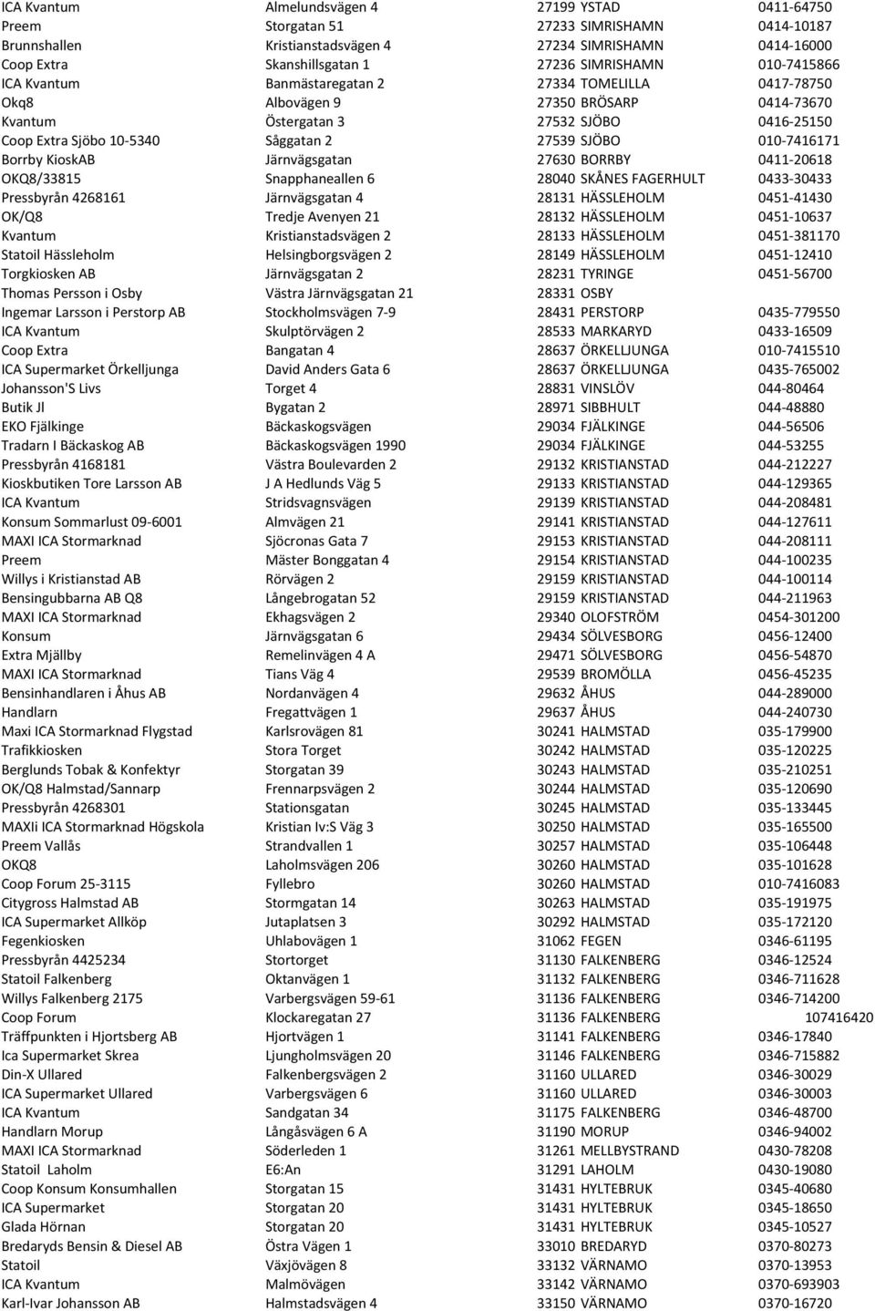 2 27539 SJÖBO 010-7416171 Borrby KioskAB Järnvägsgatan 27630 BORRBY 0411-20618 OKQ8/33815 Snapphaneallen 6 28040 SKÅNES FAGERHULT 0433-30433 Pressbyrån 4268161 Järnvägsgatan 4 28131 HÄSSLEHOLM