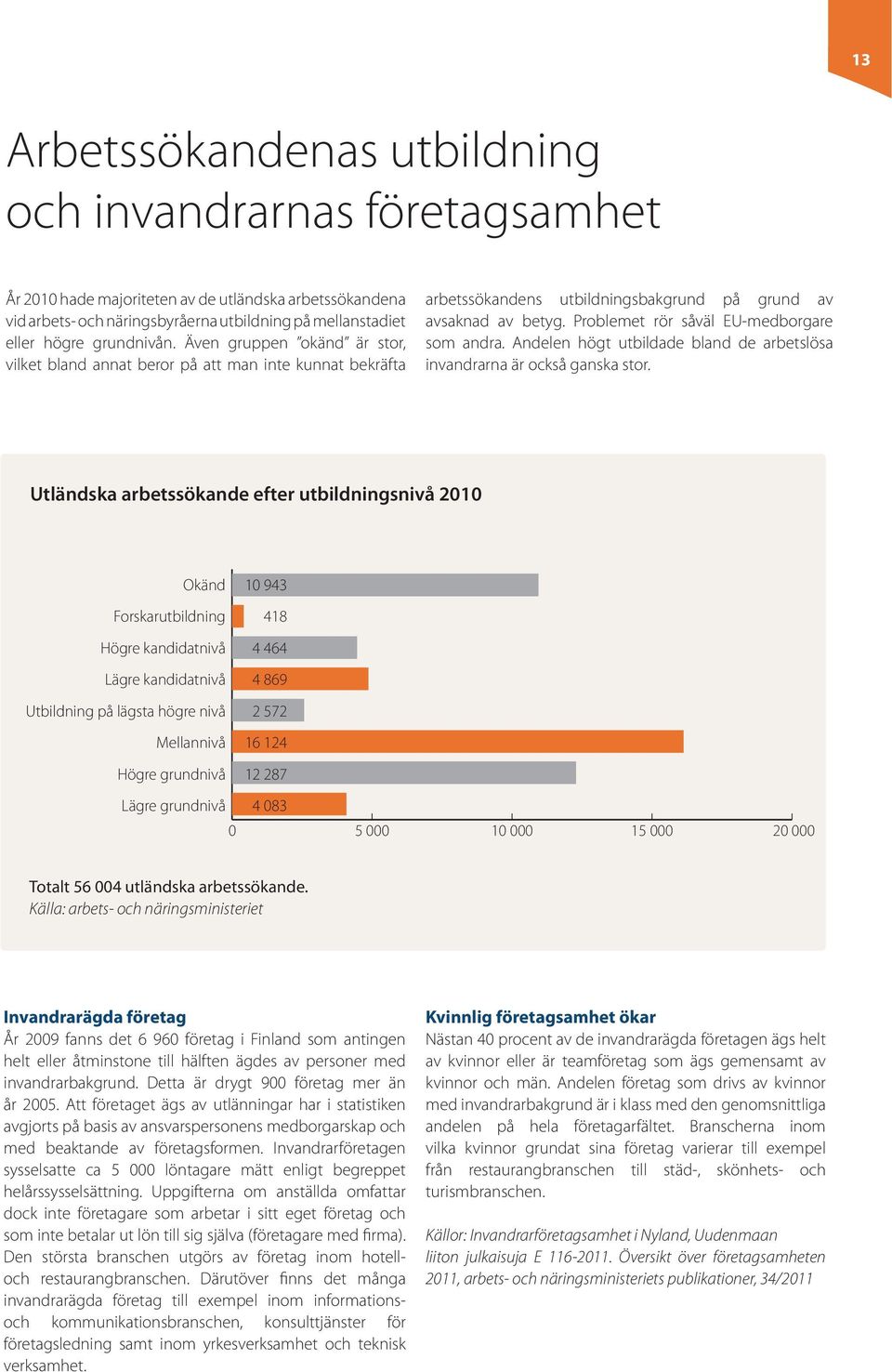 Problemet rör såväl EU-medborgare som andra. Andelen högt utbildade bland de arbetslösa invandrarna är också ganska stor.