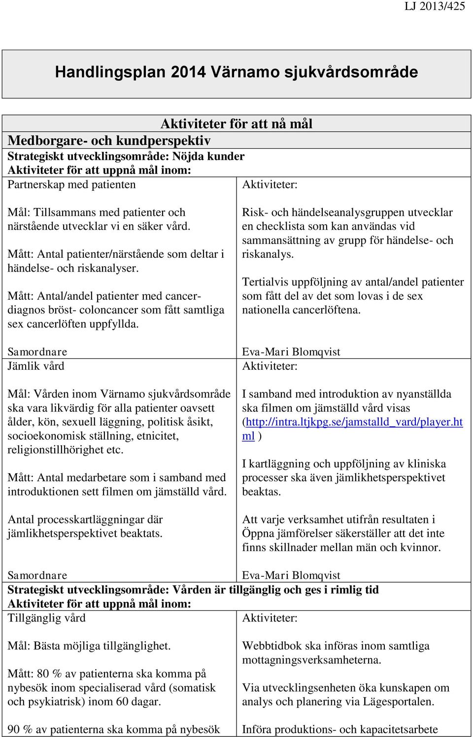 Mått: Antal/andel patienter med cancerdiagnos bröst- coloncancer som fått samtliga sex cancerlöften uppfyllda.