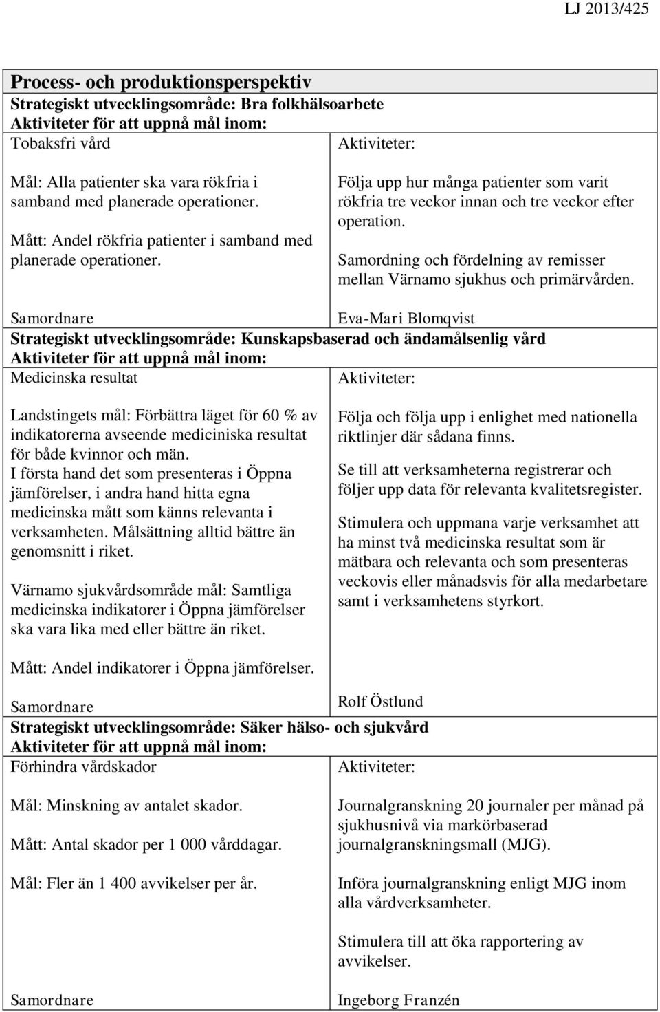 Samordning och fördelning av remisser mellan Värnamo sjukhus och primärvården.