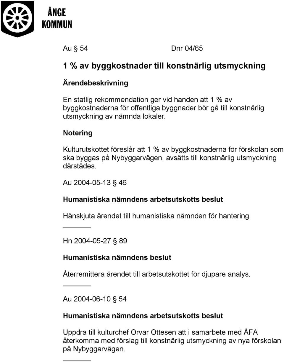 Au 2004-05-13 46 Humanistiska nämndens arbetsutskotts beslut Hänskjuta ärendet till humanistiska nämnden för hantering.