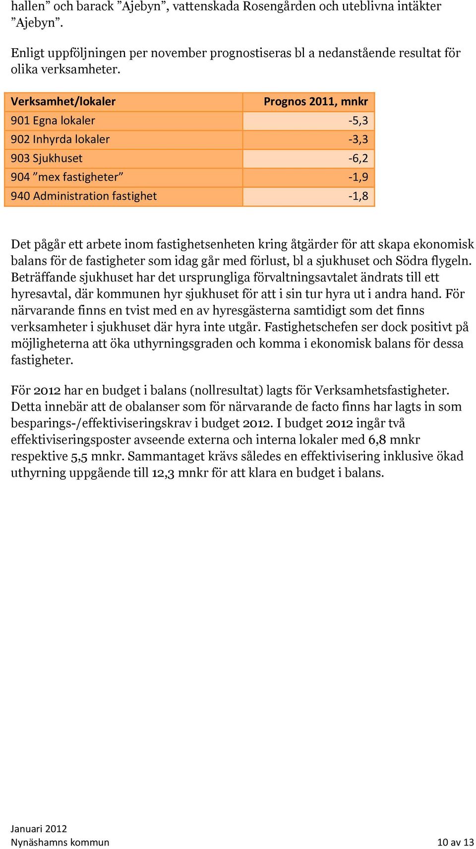 fastighetsenheten kring åtgärder för att skapa ekonomisk balans för de fastigheter som idag går med förlust, bl a sjukhuset och Södra flygeln.