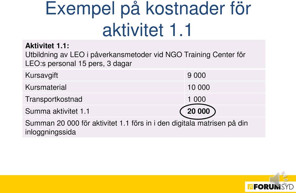 personal 15 pers, 3 dagar Kursavgift 9 000 Kursmaterial 10 000 Transportkostnad