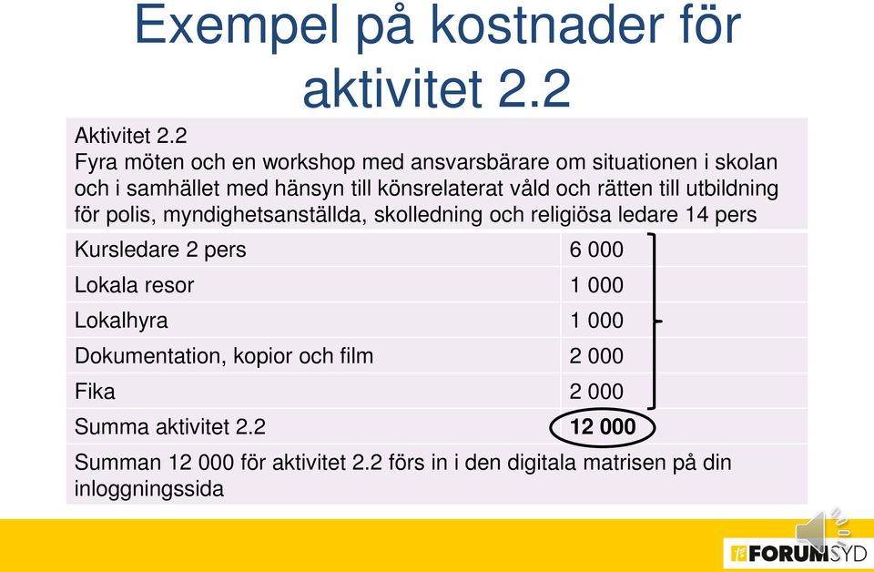 och rätten till utbildning för polis, myndighetsanställda, skolledning och religiösa ledare 14 pers Kursledare 2 pers 6 000