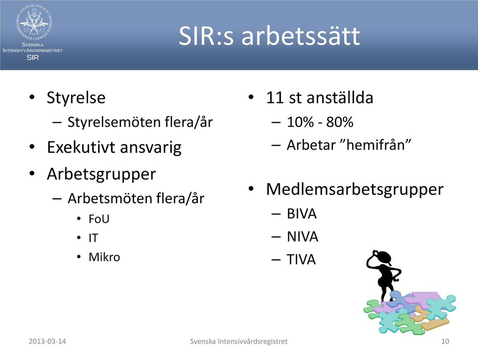 st anställda 10% - 80% Arbetar hemifrån