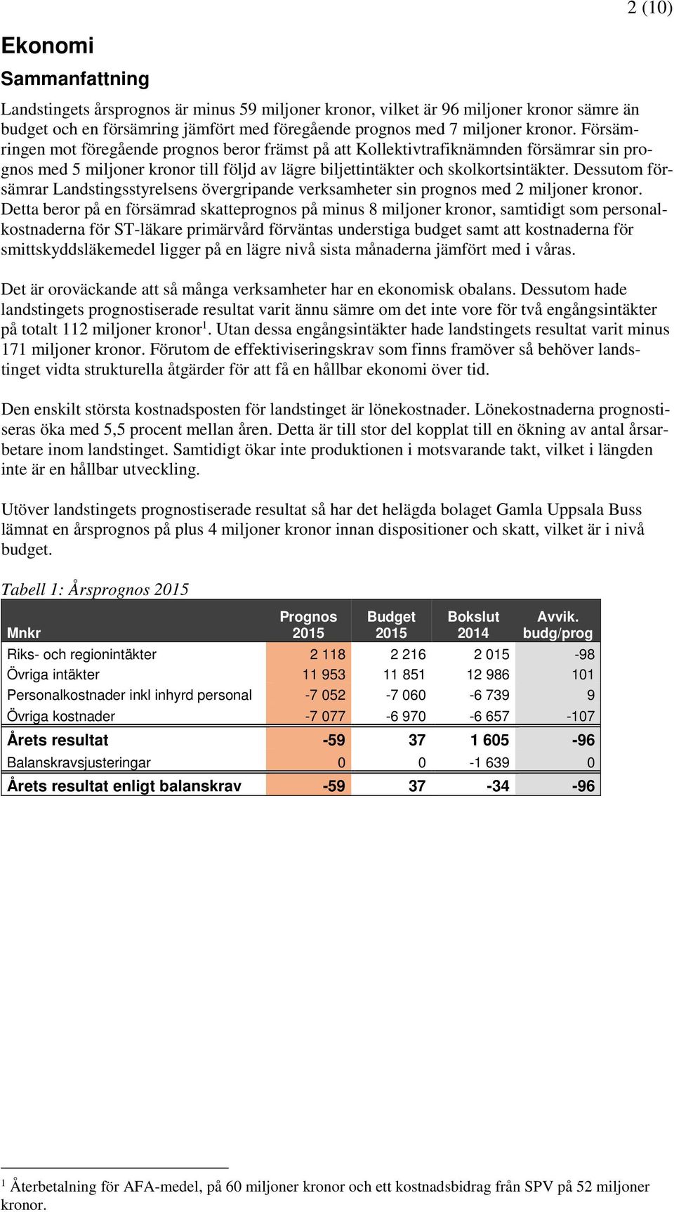 Dessutom försämrar Landstingsstyrelsens övergripande verksamheter sin prognos med 2 miljoner kronor.
