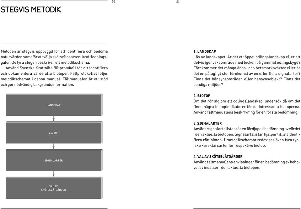 Fältmanualen är ett stöd och ger nödvändig bakgrundsinformation. 1. Landskap Läs av landskapet. Är det ett öppet odlingslandskap eller ett delvis igenväxt område med tecken på gammal odlingsbygd?