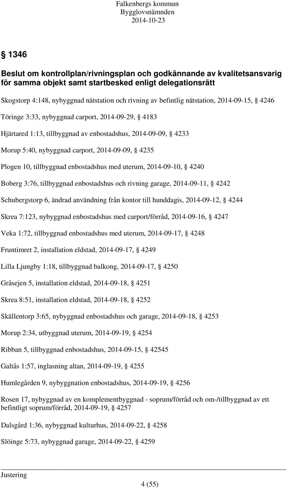 tillbyggnad enbostadshus med uterum, 2014-09-10, 4240 Boberg 3:76, tillbyggnad enbostadshus och rivning garage, 2014-09-11, 4242 Schubergstorp 6, ändrad användning från kontor till hunddagis,