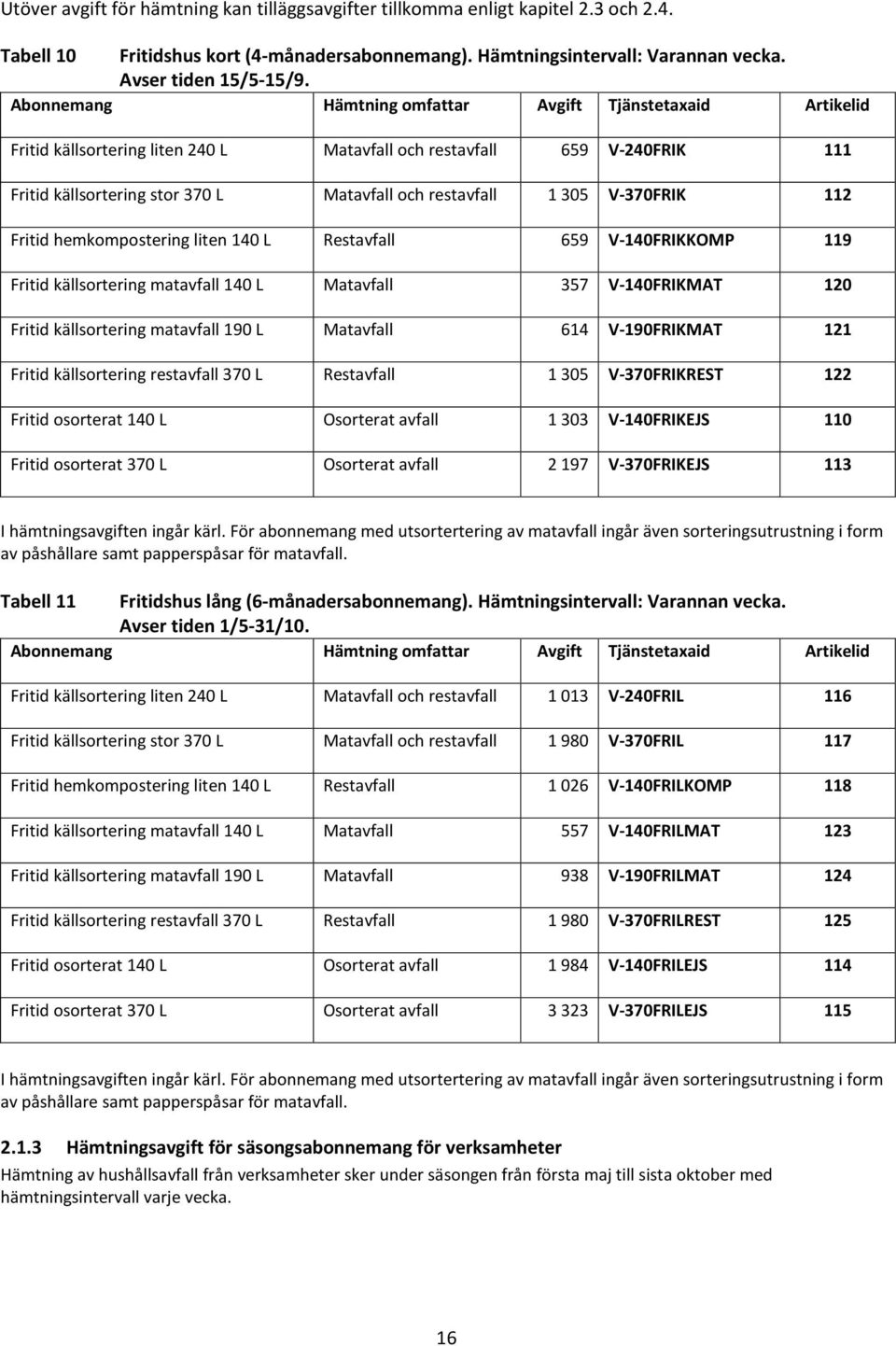 V-370FRIK 112 Fritid hemkompostering liten 140 L Restavfall 659 V-140FRIKKOMP 119 Fritid källsortering matavfall 140 L Matavfall 357 V-140FRIKMAT 120 Fritid källsortering matavfall 190 L Matavfall