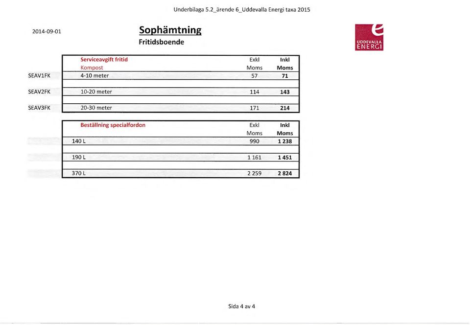 Serviceavgift fritid SEAV1FK Kompost 4-10 meter 57 71 SEAV2FK 10-20