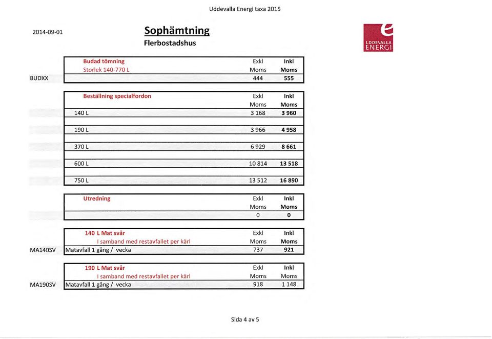 512 16 890 Utredning o o 140 l Mat svår l samband med restavfallet per kärl MA140SV Matavfall1 gå ng l vecka