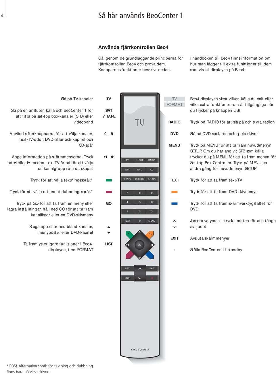 som är tillgängliga när Slå på en ansluten källa och BeoCenter 1 för SAT du trycker på knappen LIST att titta på set-top box-kanaler (STB) eller V TAPE videoband RADIO Tryck på RADIO för att slå på