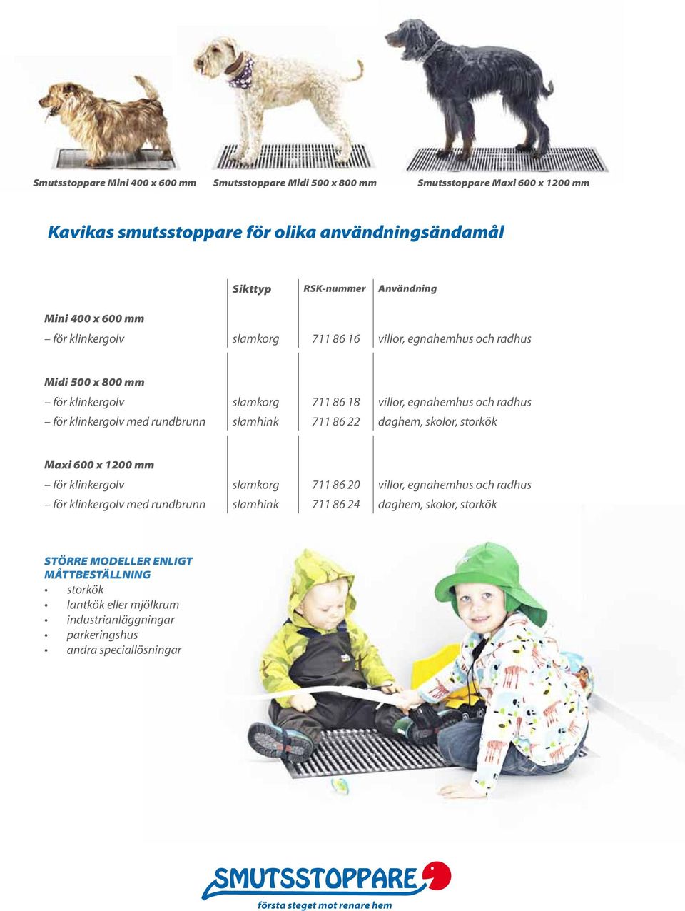 radhus för klinkergolv med rundbrunn slamhink 711 86 22 daghem, skolor, storkök Maxi 600 x 1200 mm för klinkergolv slamkorg 711 86 20 villor, egnahemhus och radhus för